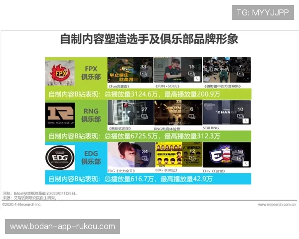 赛事直播电子竞技投注盘口防骗避坑指南